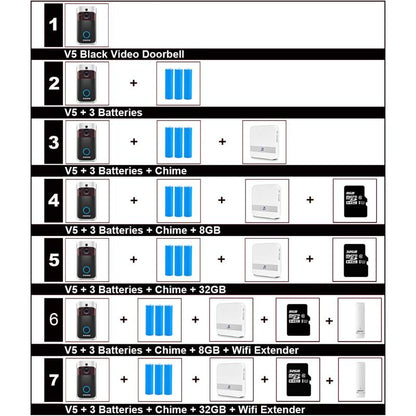 Smart IP Video Intercom WI-FI Video Door Phone Door Bell