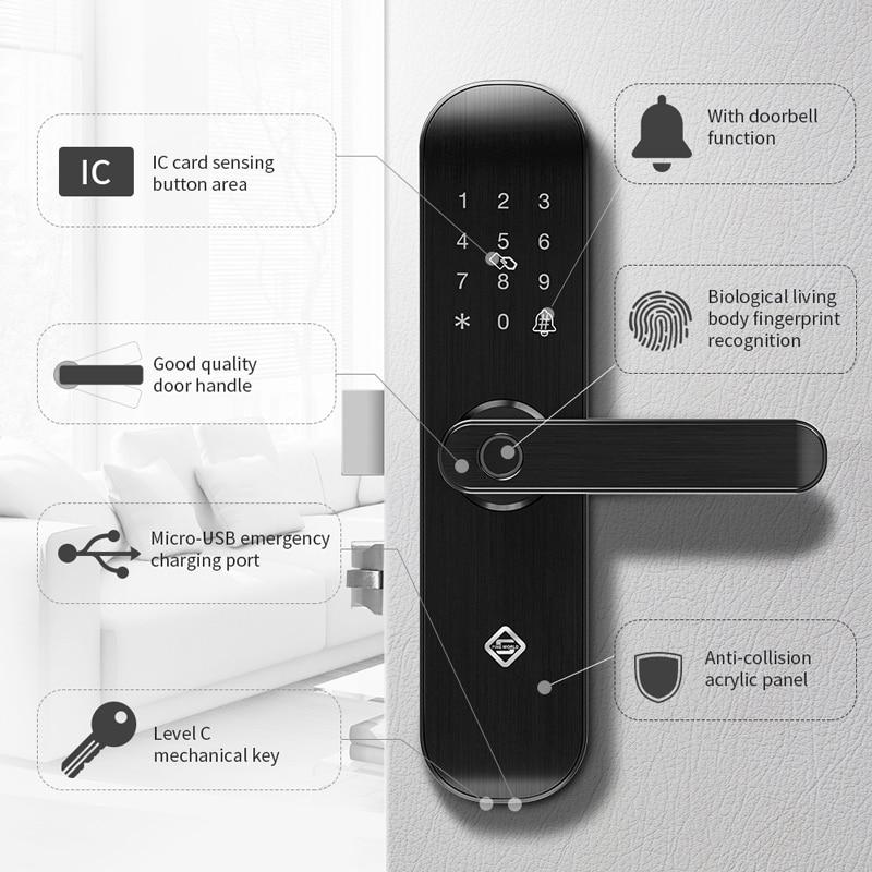 PINEWORLD Biometric Fingerprint Lock